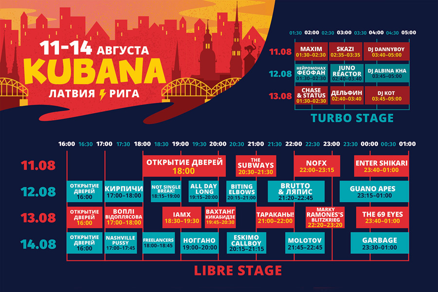 Иллюстрация с сайта kubana.com