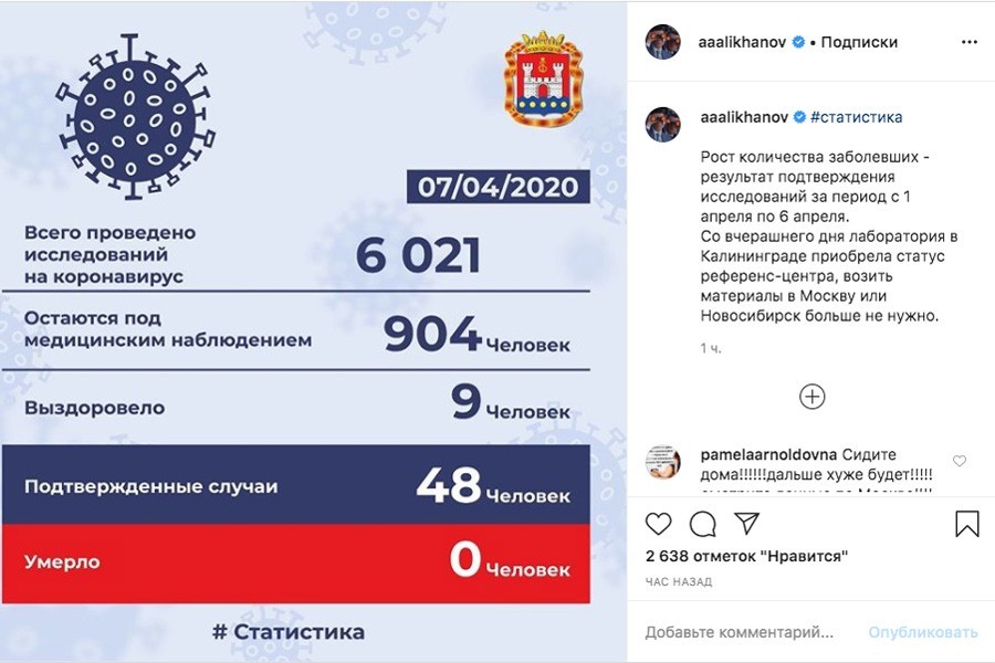 Калининградской лаборатории разрешили подтверждать случаи коронавируса самостоятельно