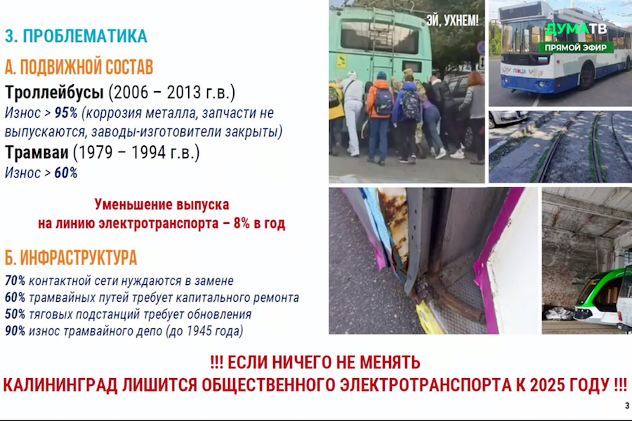 «Бедный регион»: власти опасаются, что Калининград может лишиться электротранспорта к 2025-му
