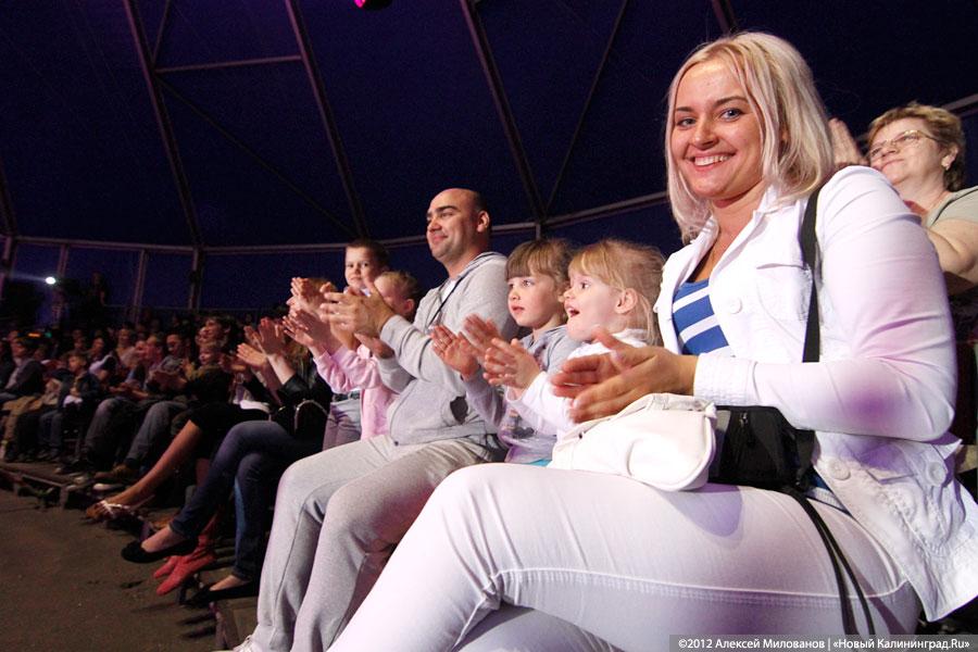 «Цирк в подарок»: фоторепортаж c премьеры цирковой программы