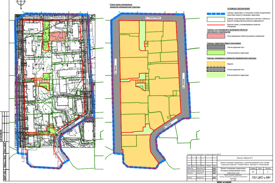 Слайд с сайта администрации Калининграда