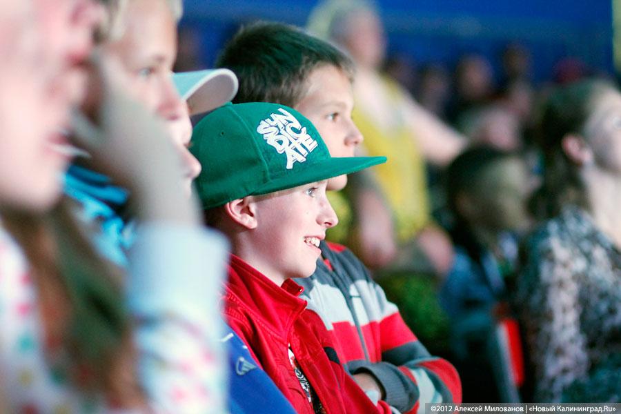 «Цирк в подарок»: фоторепортаж c премьеры цирковой программы