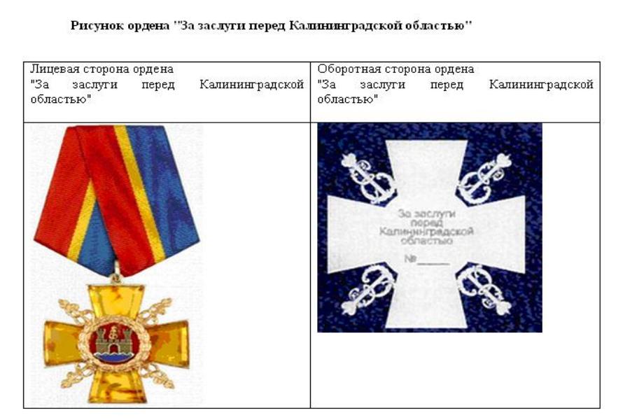 Правительство области заказывает ордена с футлярами по 30 тыс. рублей