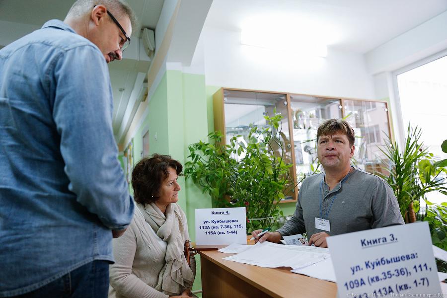 Без бутербродов и ажиотажа: как прошёл день выборов в штабах кандидатов