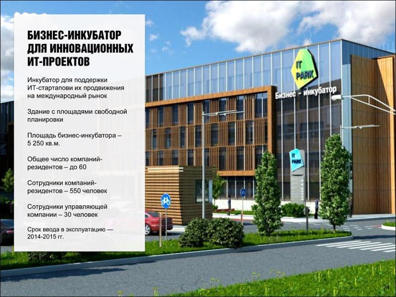 Корпорация развития области оценила стоимость создания IT-парка в 4,5 млрд рублей (+фото)