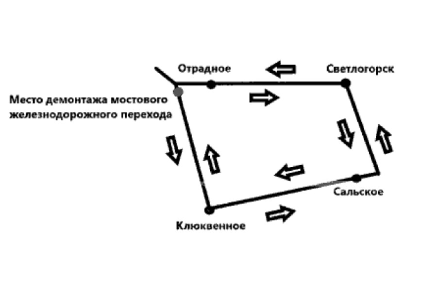 Из-за демонтажа ж/д моста на 2 дня прекращается движение по дороге из Отрадного в Лесное