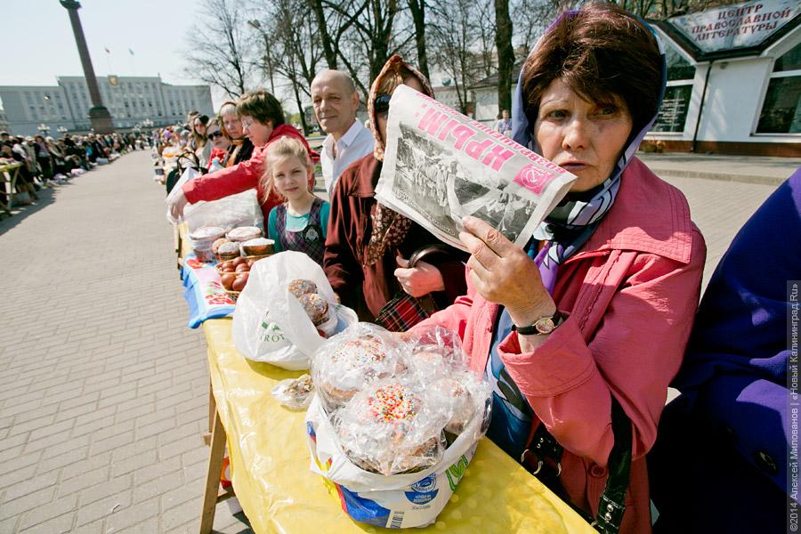 Святись, кулич: церемония освящения пасхальных блюд в Калининграде