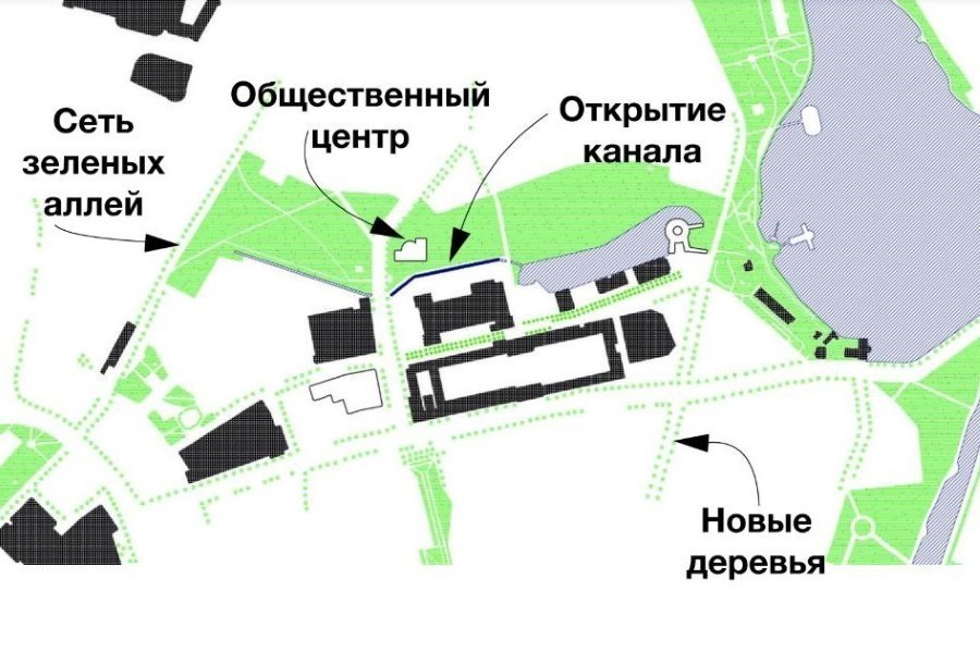 Созерцание и покой: в «Воротах» презентовали концепцию парка за башней Врангеля