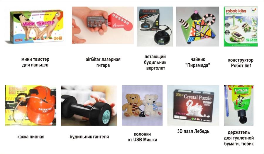 Магазин прикольных подарков «Solnce-shop» в честь Нового года снизил цены до 70%
