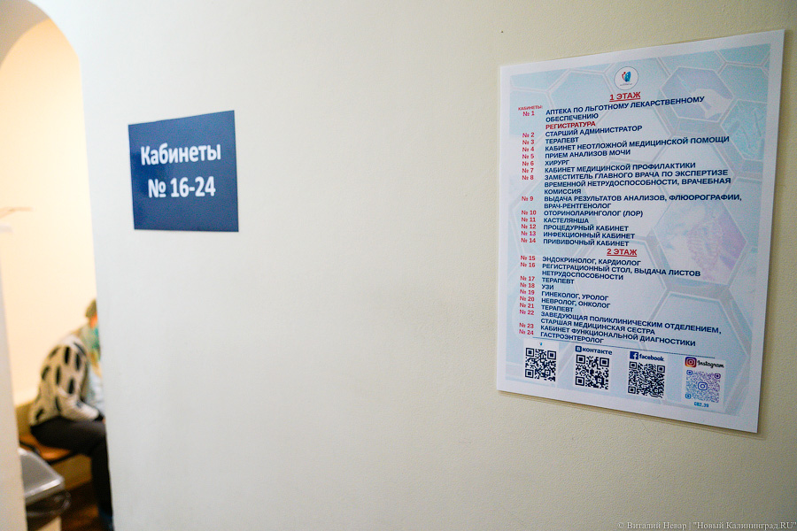 Крутые лестницы и рентген на улице: как живет выселенная с ул. Расковой поликлиника