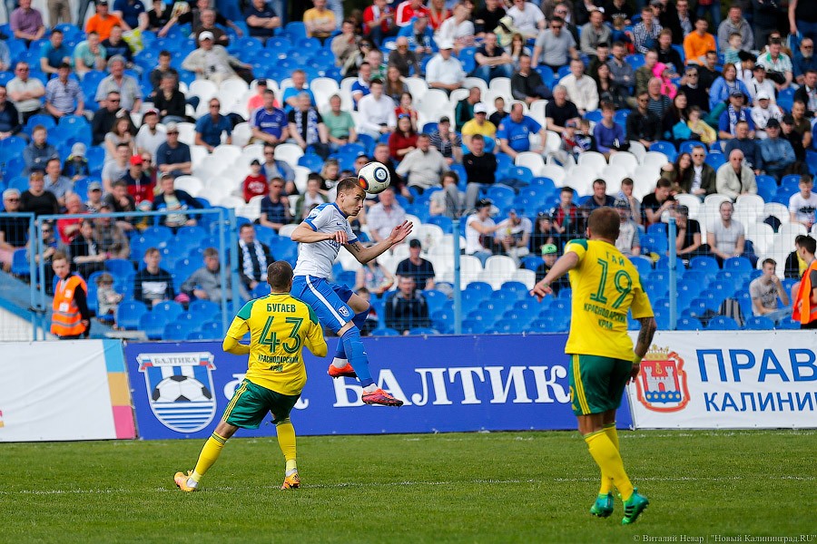 Билет на вылет: как «Балтика» с краснодарской «Кубанью» сражались
