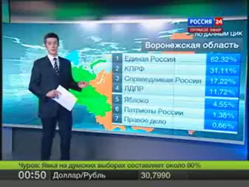 Сервер с этой фотографией временно недоступен