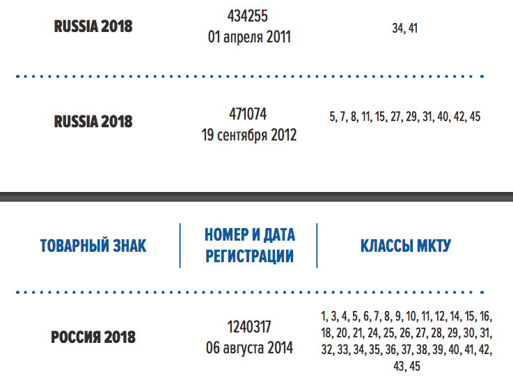 Снимок экрана 2018-05-29 в 12.36.15.png