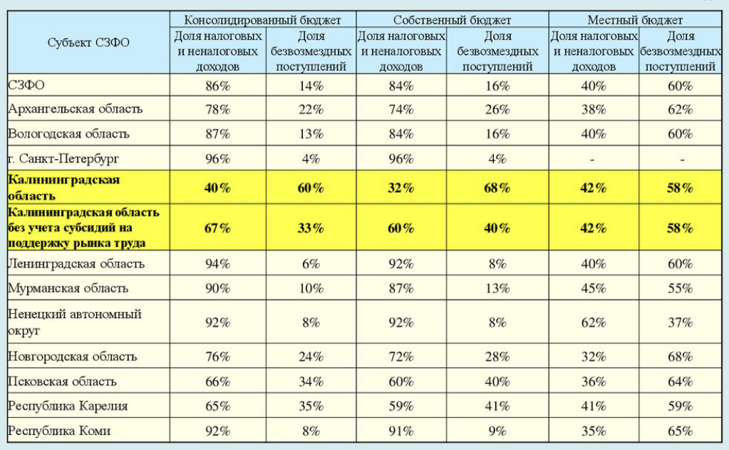 Снимок экрана 2018-06-08 в 15.28.14.png