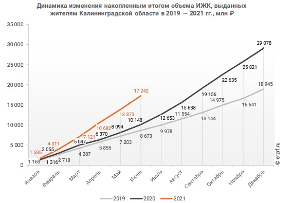Снимок экрана 2021-08-12 в 11.29.51.jpg