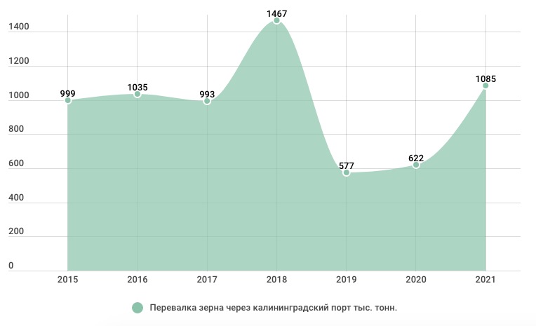 Снимок экрана 2022-01-21 в 10.23.42.jpg