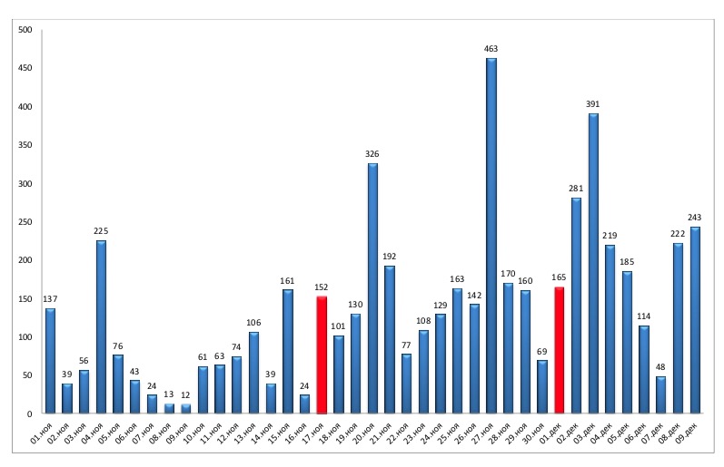 Снимок экрана 2020-12-10 в 11.02.00.jpg