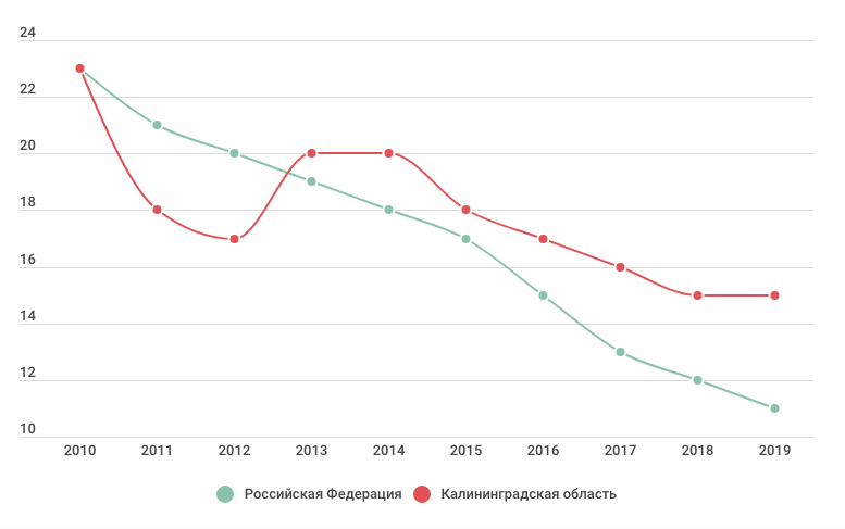 Снимок экрана 2020-09-10 в 10.54.01.png