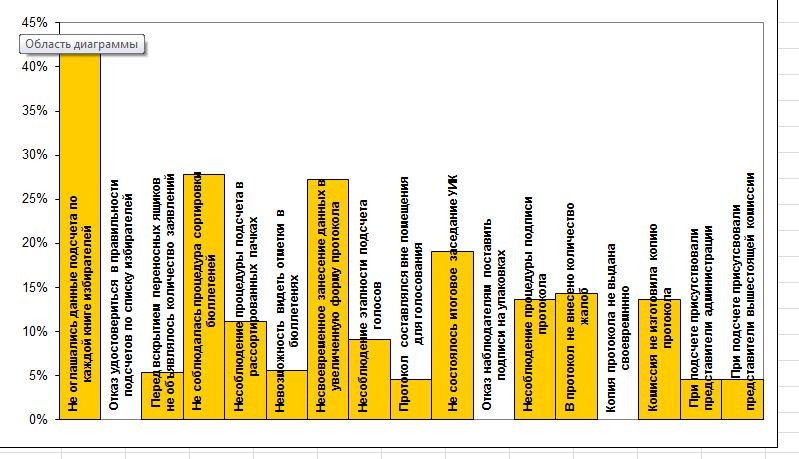 ГОЛОС Табличка1.JPG
