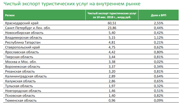 Снимок экрана 2018-12-19 в 10.09.41.png