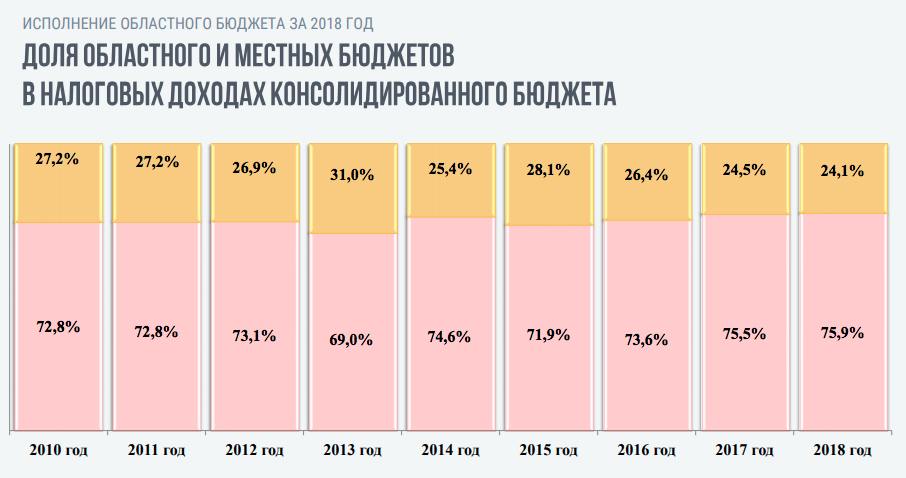 Снимок экрана 2019-06-28 в 17.06.30.png