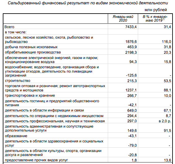 Снимок экрана 2020-08-14 в 11.52.56.png