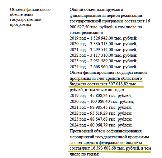 Снимок экрана 2018-10-15 в 20.47.30.png Снимок экрана 2018-10-15 в 20.47.30.png