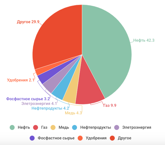 Снимок экрана 2018-05-08 в 17.27.04.png
