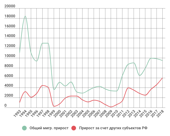 Снимок экрана 2019-02-18 в 13.27.29.png