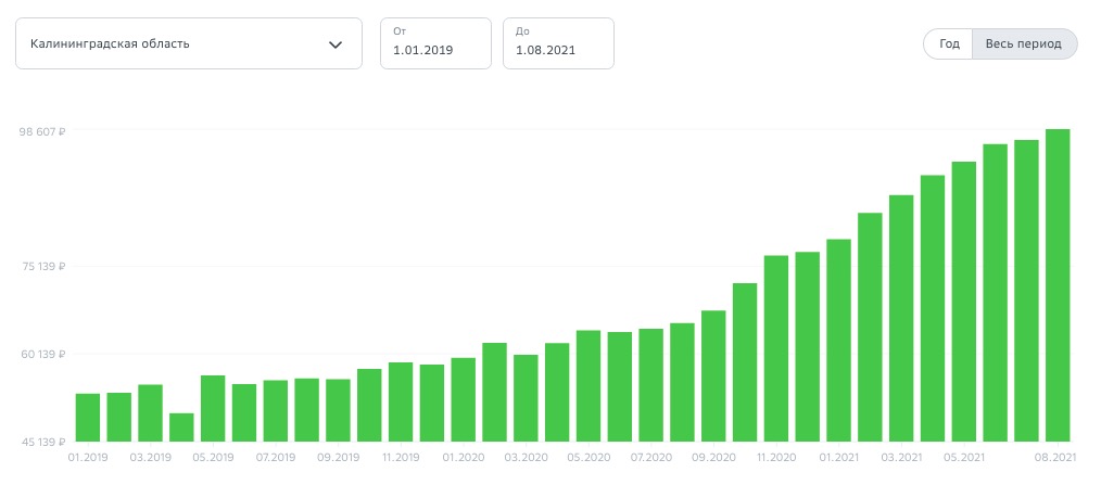 Снимок экрана 2021-09-08 в 13.30.05.jpg