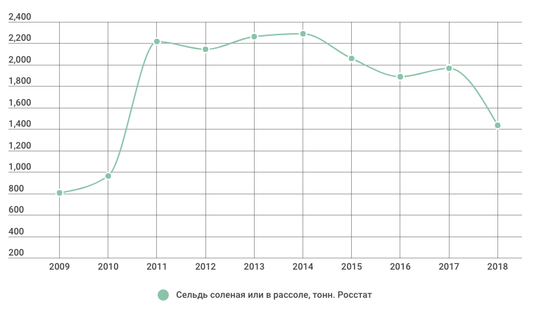Снимок экрана 2019-07-15 в 10.25.52.png