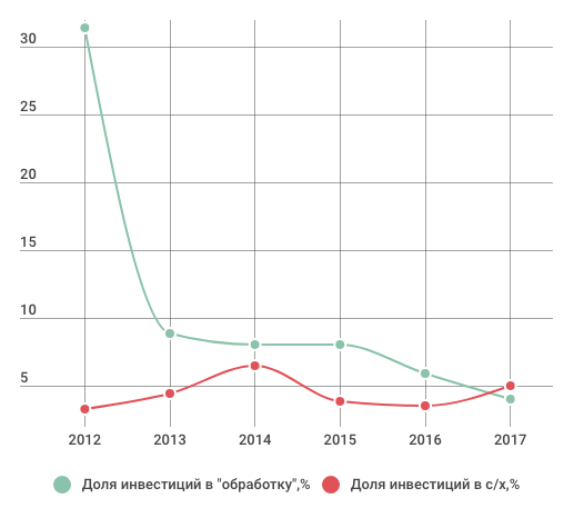 Снимок экрана 2018-03-27 в 8.44.55.png