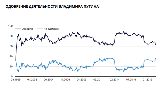 Снимок экрана 2020-05-07 в 9.28.44.png