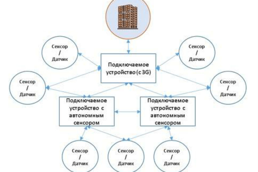Архитектура 1.jpg