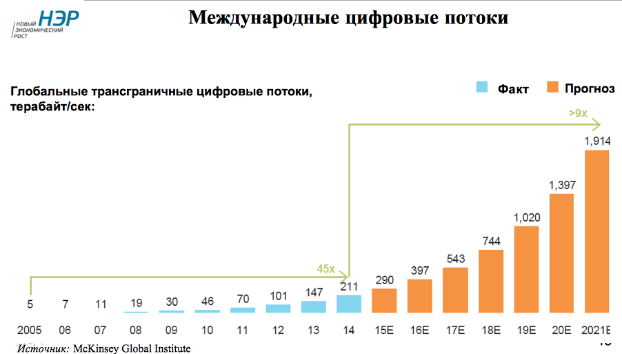 Снимок экрана 2019-09-19 в 10.42.42.png Снимок экрана 2019-09-19 в 10.42.42.png