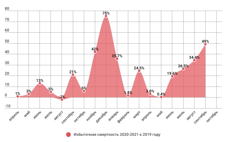 Снимок экрана 2021-11-08 в 9.37.25.jpg Снимок экрана 2021-11-08 в 9.37.25.jpg