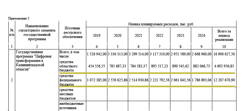 Снимок экрана 2018-10-15 в 20.48.03.png Снимок экрана 2018-10-15 в 20.48.03.png