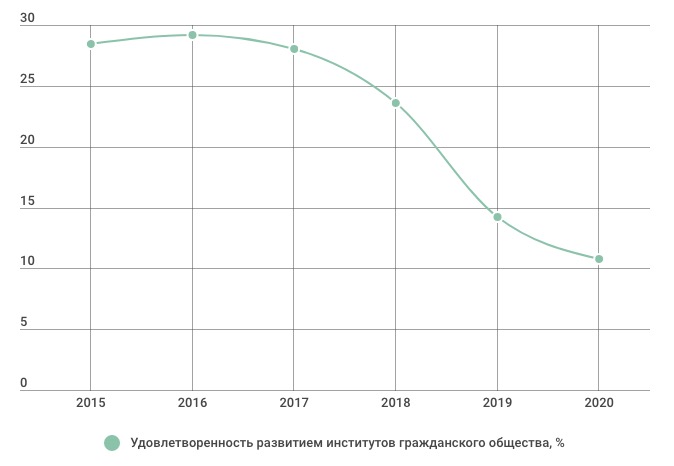 Снимок экрана 2021-06-23 в 12.41.27.jpg