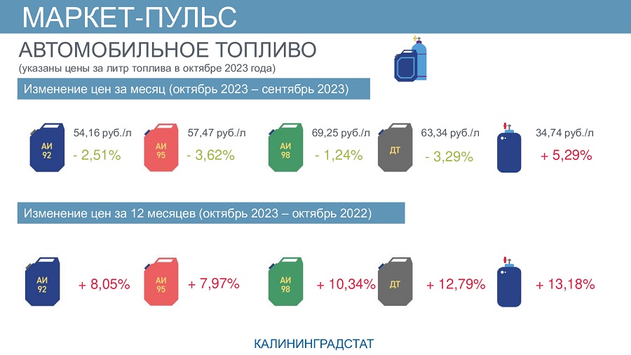 Маркет ГСМ Октябрь 23_2.jpg Маркет ГСМ Октябрь 23_2.jpg