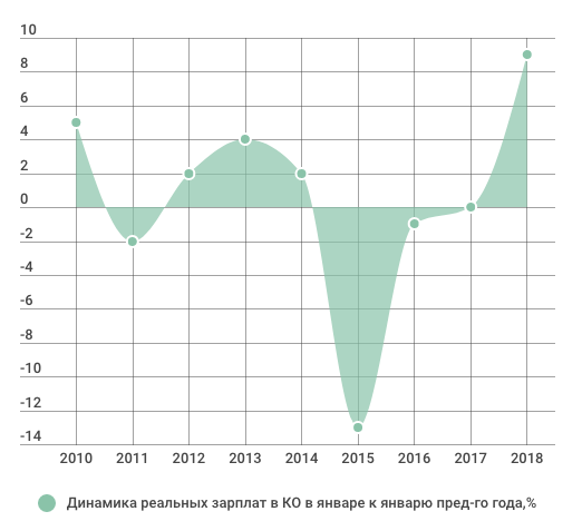 Снимок экрана 2018-03-26 в 11.24.10.png Снимок экрана 2018-03-26 в 11.24.10.png