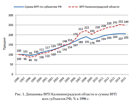Снимок экрана 2019-01-18 в 13.55.33.png
