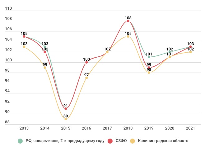 Снимок экрана 2021-12-08 в 10.49.02.jpg