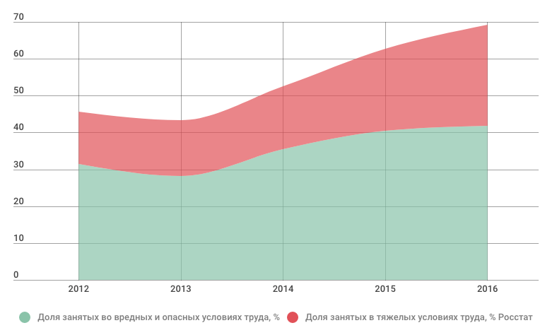 Снимок экрана 2018-02-02 в 11.09.36.png Снимок экрана 2018-02-02 в 11.09.36.png