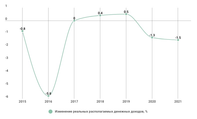 Снимок экрана 2022-03-05 в 15.54.18.jpg