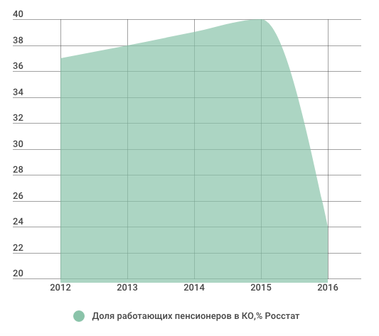 Снимок экрана 2018-01-24 в 12.02.02.png