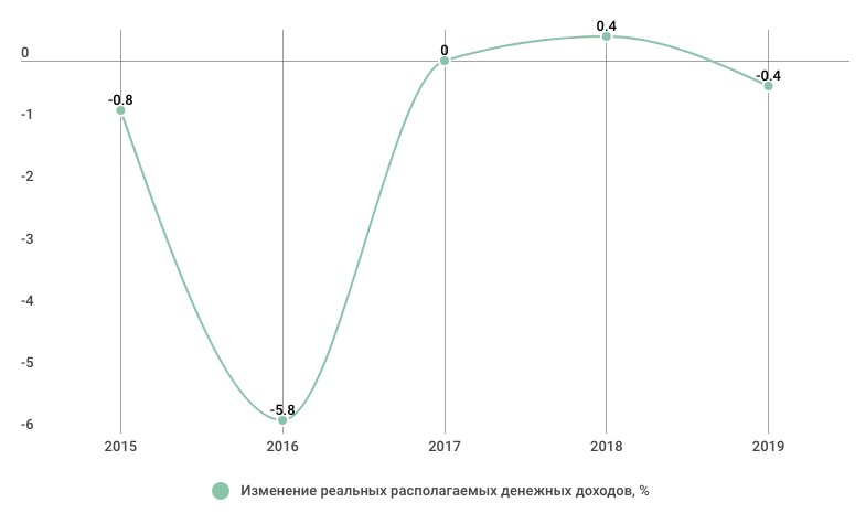 Снимок экрана 2020-06-26 в 13.54.14.png