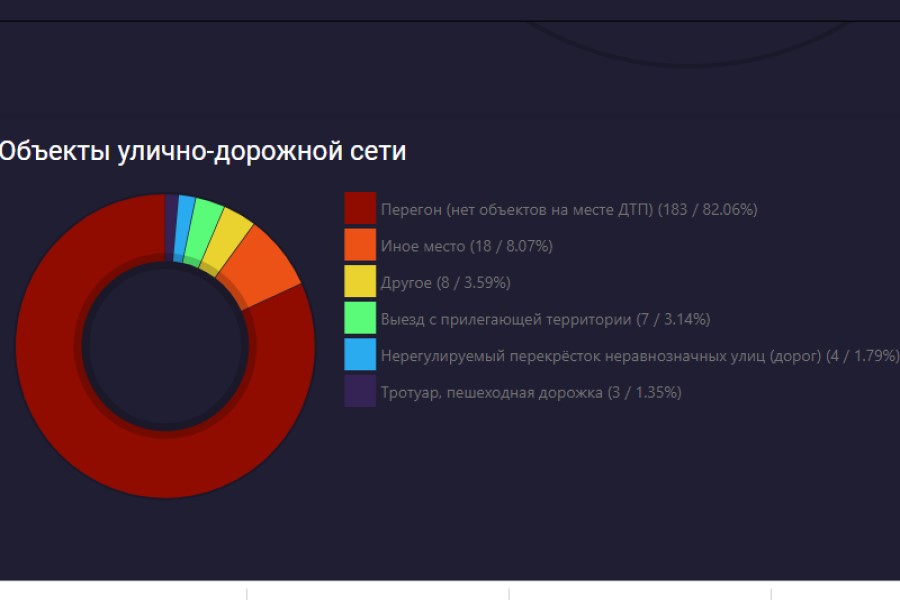 Объекты сети.jpg