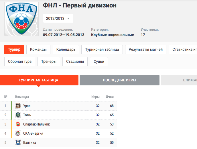 Снимок экрана 2018-12-27 в 16.27.33.png Снимок экрана 2018-12-27 в 16.27.33.png