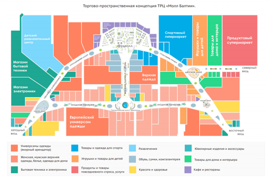 Снимок экрана 2019-12-24 в 10.48.24.png