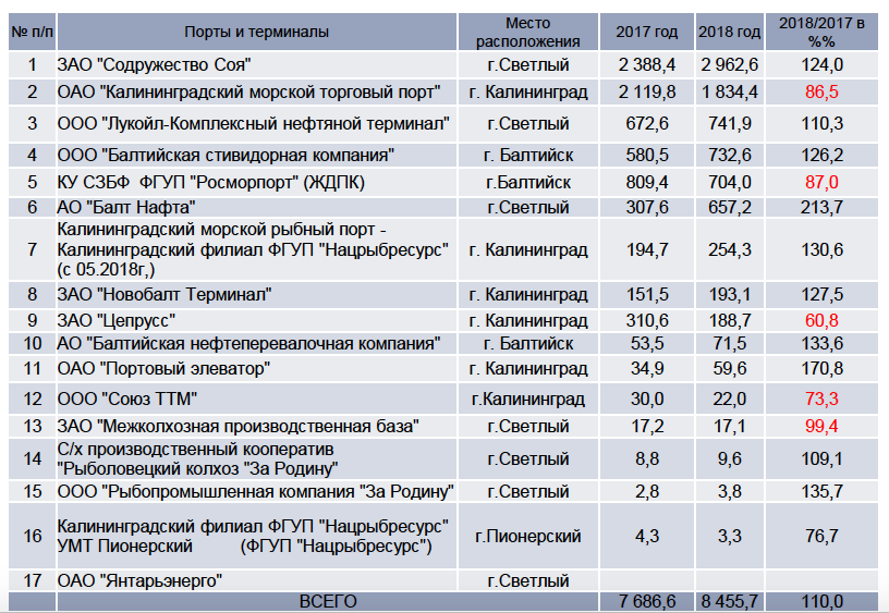 Снимок экрана 2018-09-11 в 12.28.58.png